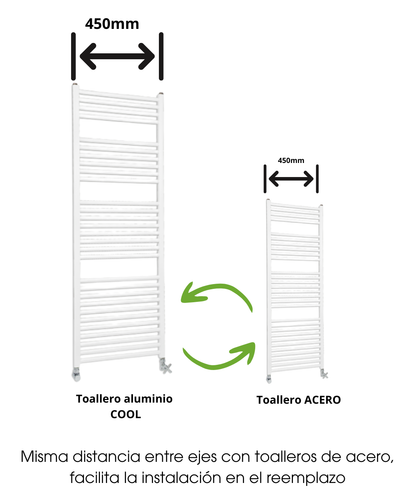 TOALLERO COOL AB H 860/450 BLANCO