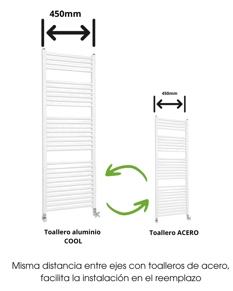 RADIADORES Y TOALLEROS Toallero COOL AB h 1740/600 Blanco