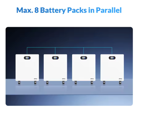 BATERÍA LIFEPO4 51.2V 314AH - 16KWH EPEVER