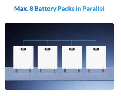 BATERÍA LIFEPO4 51.2V 314AH - 16KWH EPEVER