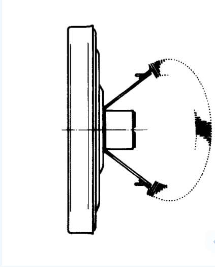 TERMOMETRO SUPERFICIE MOUNTING ATH 63 F