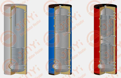ESTANQUE AGUA CALIENTE 300L INOX.2 COIL