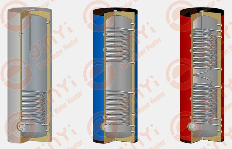 ESTANQUE AGUA CALIENTE 300L INOX.2 COIL