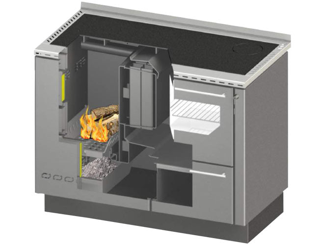 COCINA LEÑA CENTROMETAL BIO-PEK 23/B-D