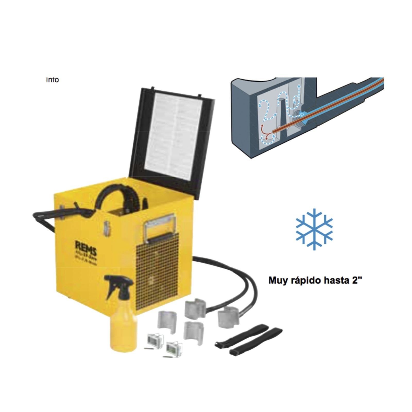 OTRAS HERRAMIENTAS CONGELADOR REMS FRIGO 2 SET